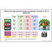 3 х 500 мл Hydroponics Kit добрива для гідропоніки та ґрунту 3 х 500 мл Hydroponics Kit добрива для гідропоніки та ґрунту
